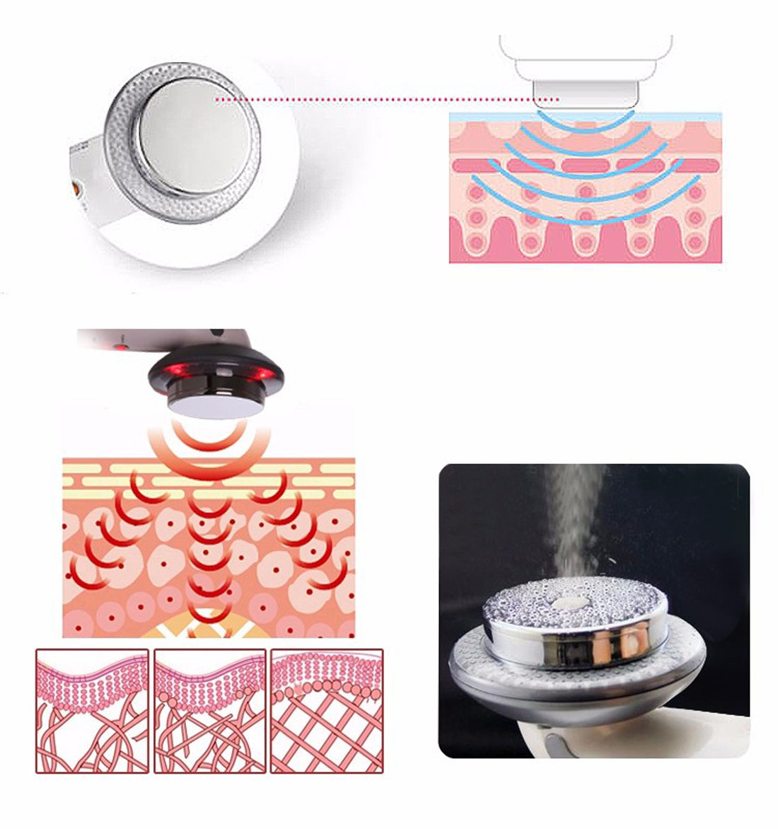3 in 1 Ultrasonic Cavitation E - Galvanic Skin Sensor review and price
