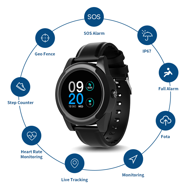 SOS alarm/fall detection/real- - Fall Detection Watch review and price