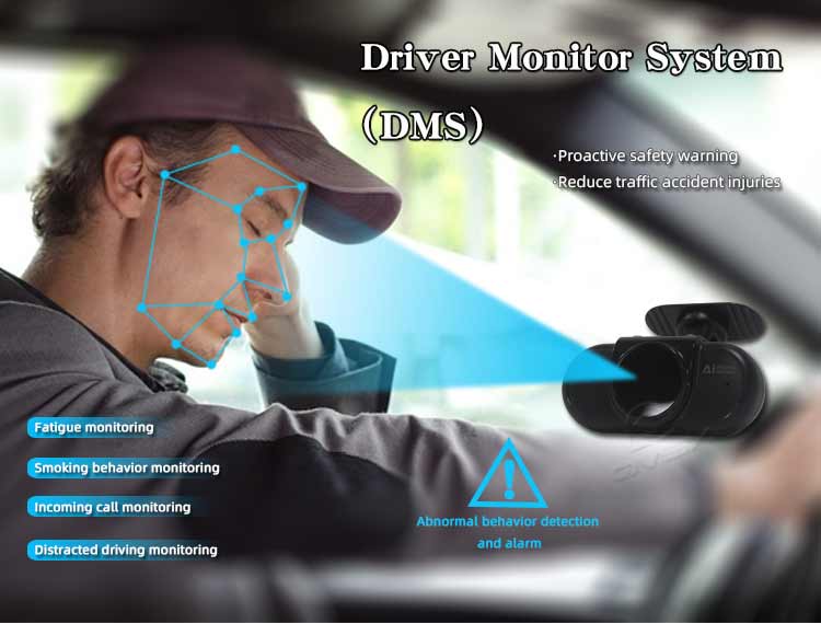 In stock 1080p Night Vision Ca - Fatigue Band Monitor review and price